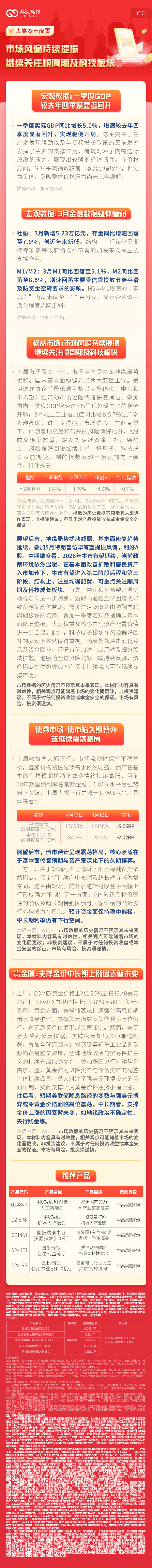 上交所：4月27日至5月8日对国晟科技等波动幅度较大的股票以及全球芯片LOF等溢价较高的基金进行重点监控