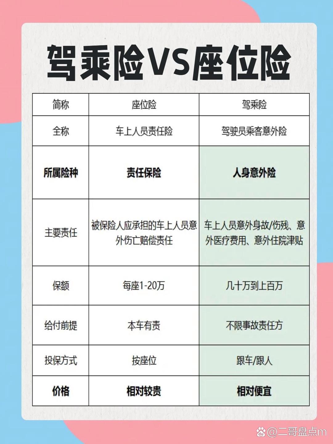 拥有“如意行”驾乘险，出行更顺畅！,人保护你周全_消毒机行业现状与发展趋势分析(2026年)