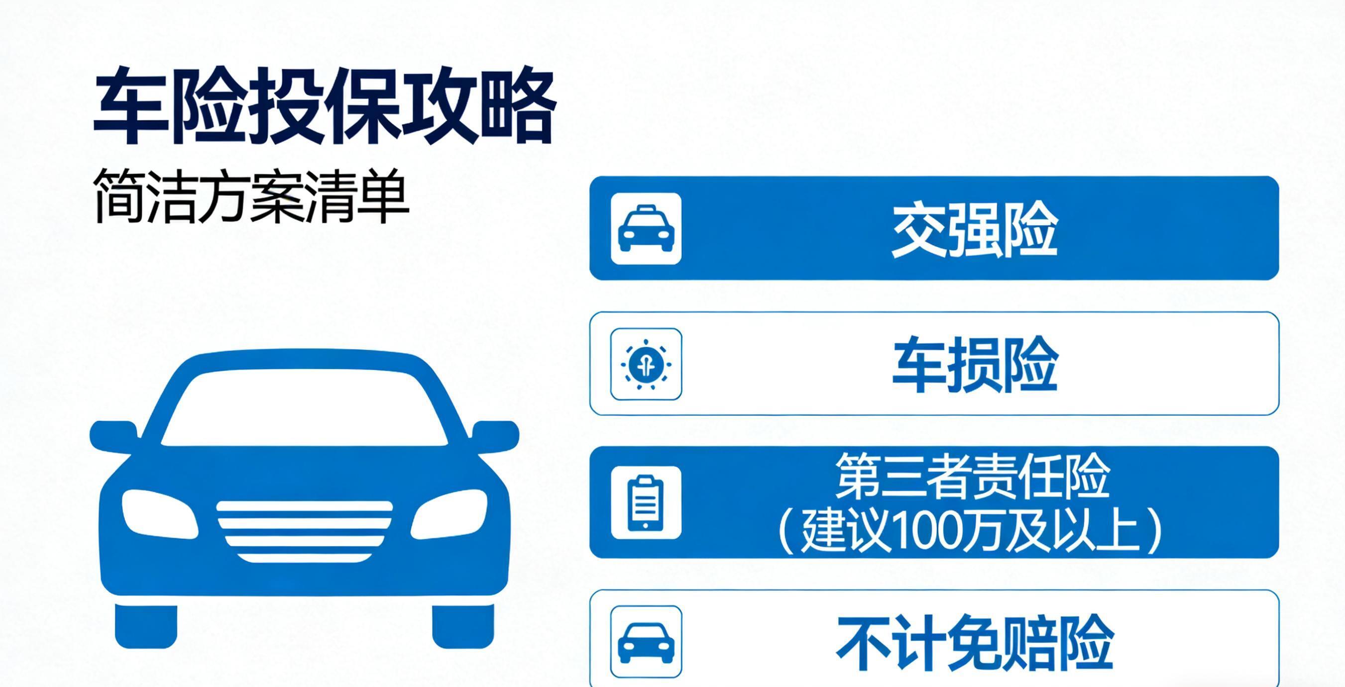 人保车险   品牌优势——快速了解燃油汽车车险,人保护你周全_2026积木行业市场深度调查及未来趋势预测