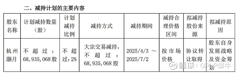 键凯科技：股东吴凯庭计划减持不超过总股本3%的公司股份