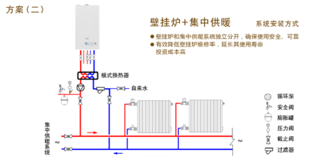 格力电器获得发明专利授权：“一种双热源空调的控制方法、系统、设备及存储介质”