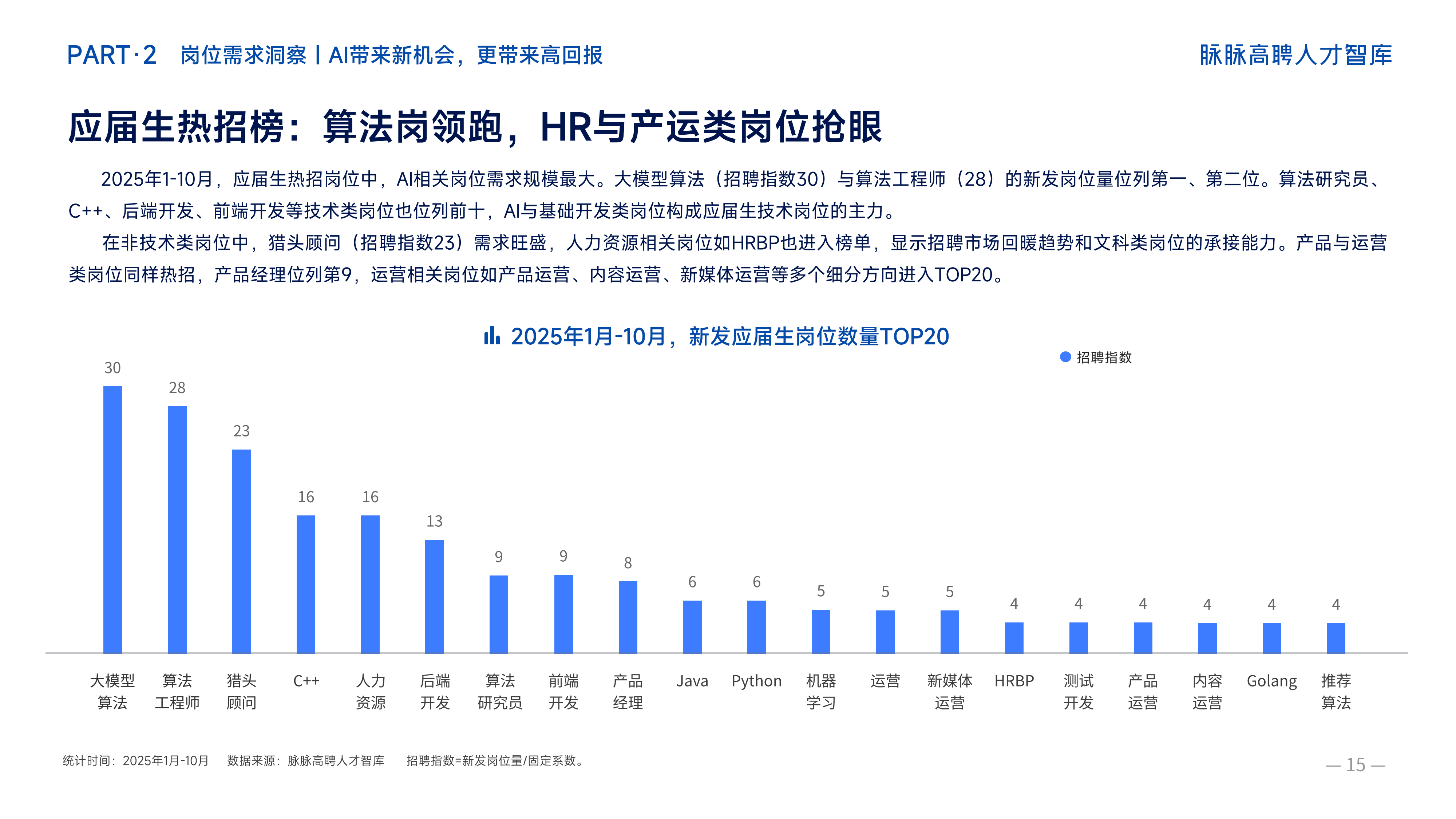 智飞生物：2025年度，公司管理层自愿放弃部分2025年度薪酬，总薪酬同比下降
