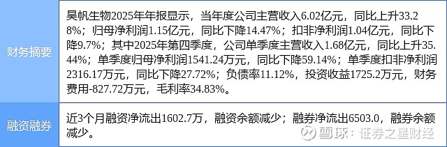 开源证券：我武生物粉尘螨滴剂稳健增长，黄花蒿花粉滴剂快速放量