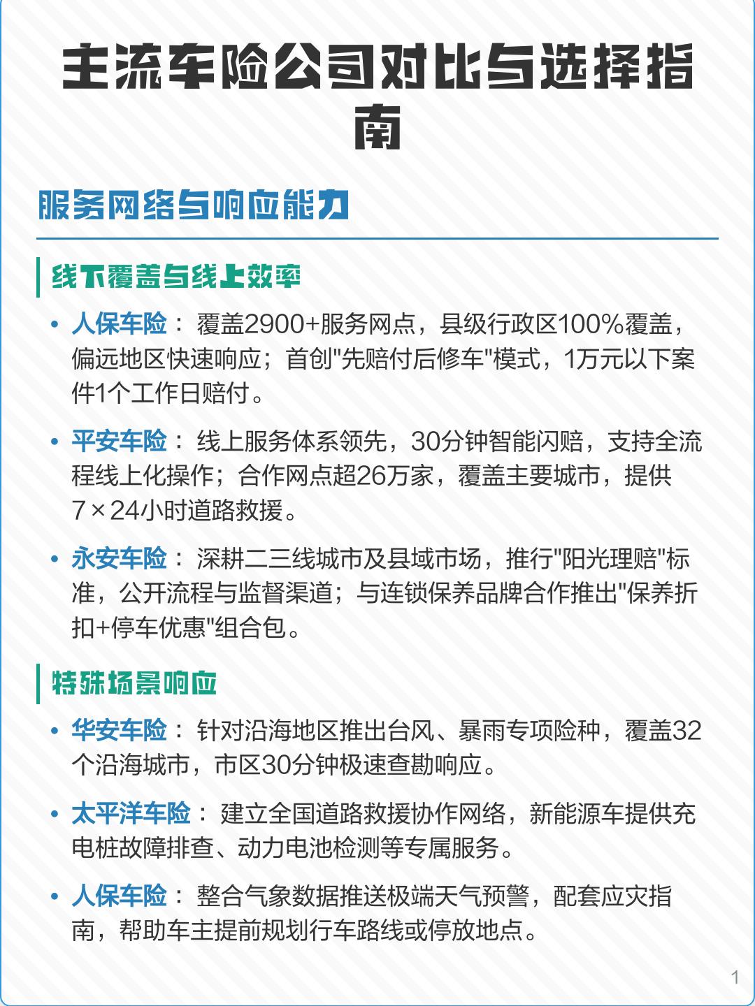 人保车险   品牌优势——快速了解燃油汽车车险,人保有温度_2026年中国医院行业深度洞察：迈向高质量与均衡化的新纪元