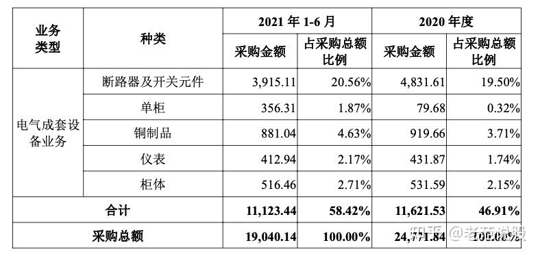 禾迈股份获得外观设计专利授权：“变流器”