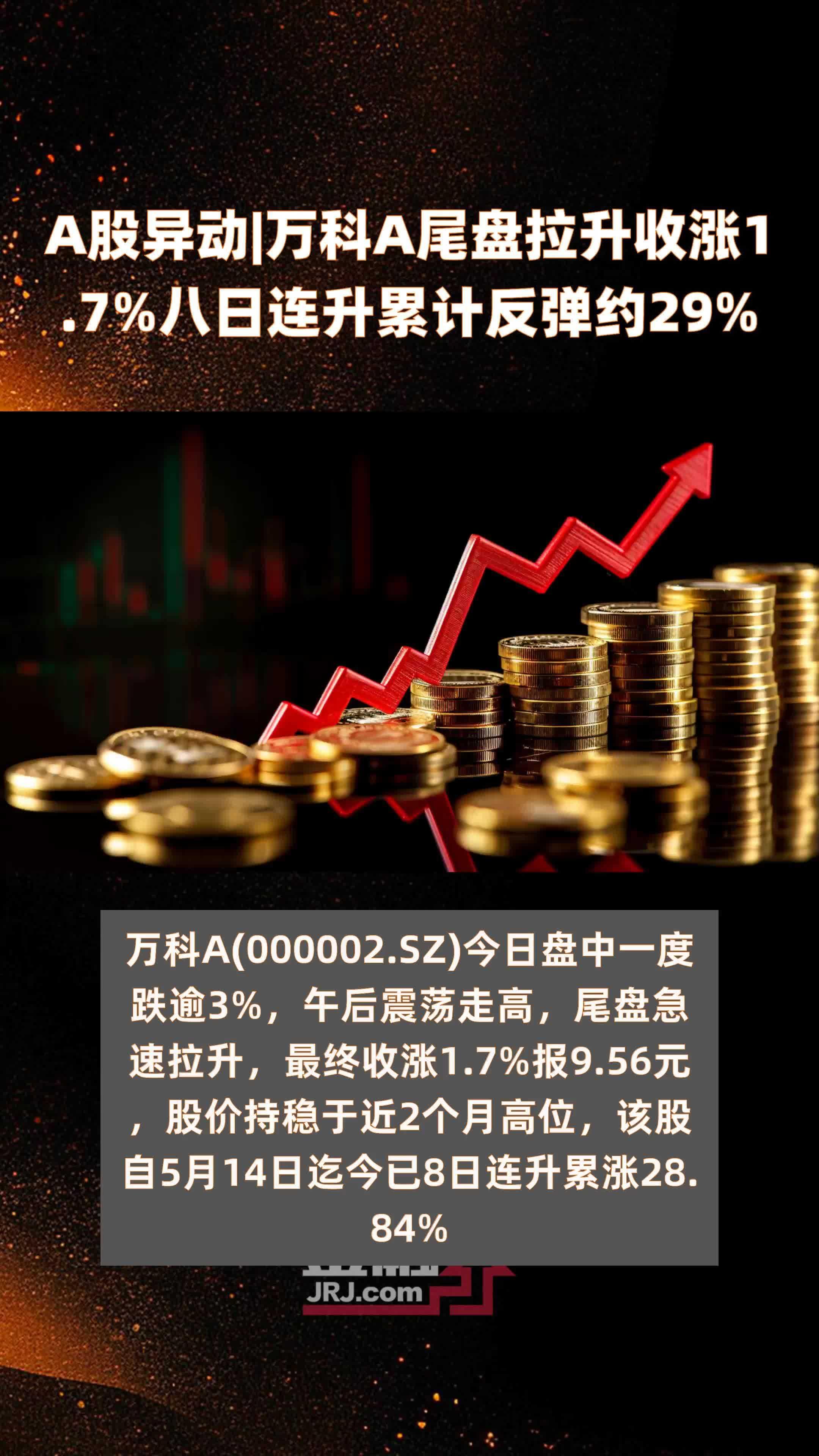 科创50指数涨超1%