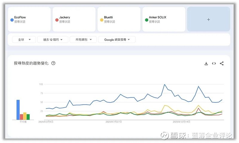 IPO屡败屡战，转战港股的鲟龙科技：光环之下，风险从未离开