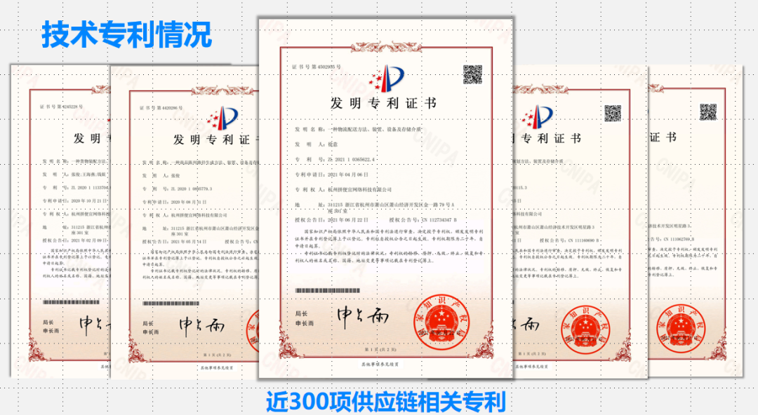 獐子岛获得发明专利授权：“一种人工诱食剂及其在香螺捕捞中的应用”