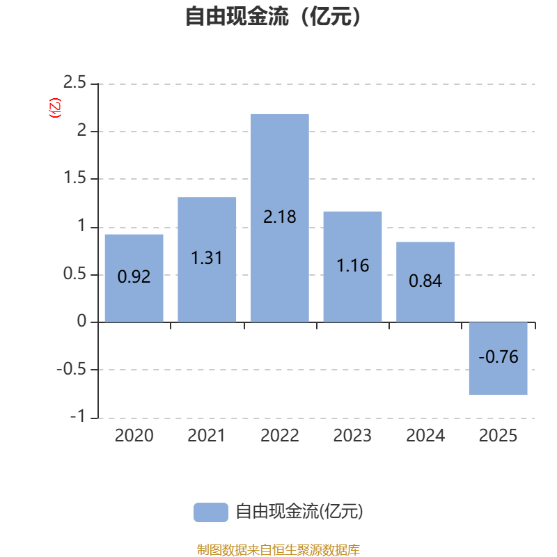 宝光股份录得9天6板
