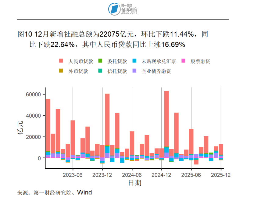 日本5年期国债收益率上涨3.0个基点至1.945% 创纪录高位