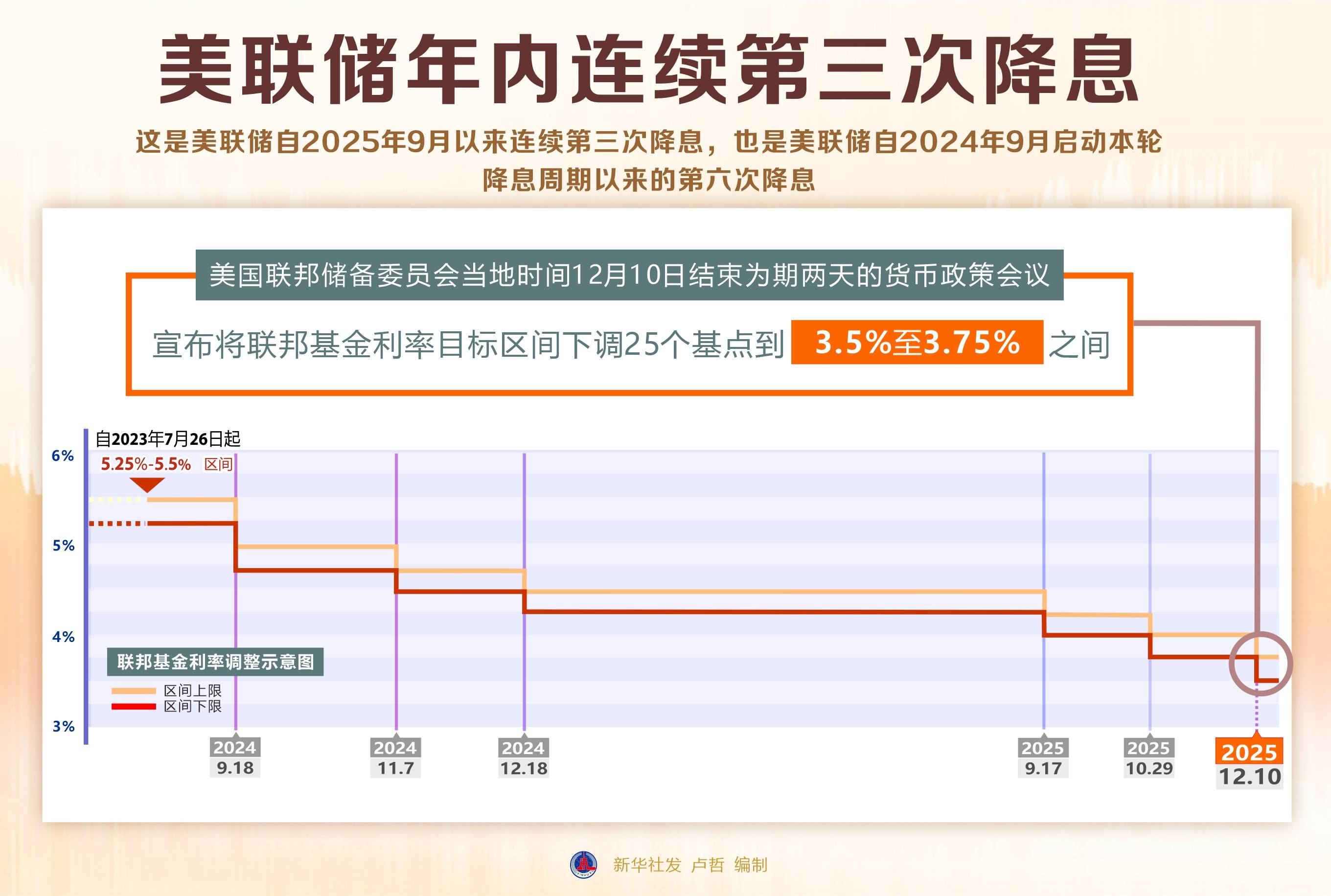 美债收益率涨跌不一,5年期美债收益率跌0.87个基点