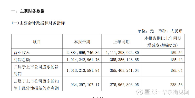 *ST易录：截至到2026年5月8日，公司股东户数为54406户