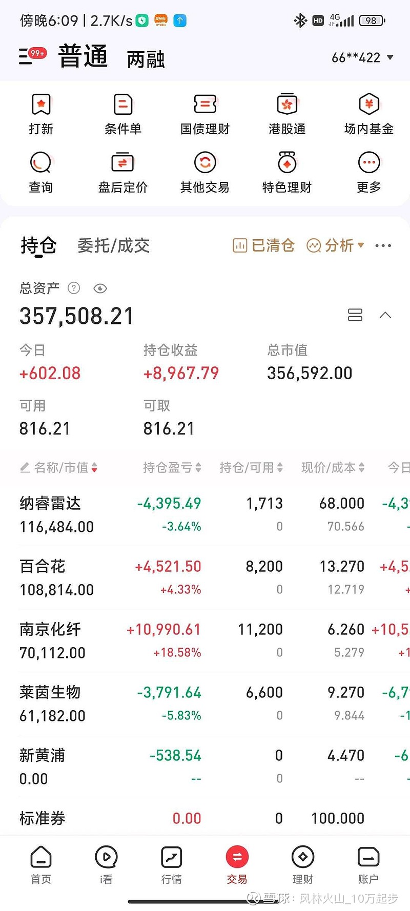 正丹股份：公司2026年一季度业绩较上年同期回落