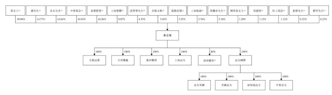 木林森2025年亏损14.77亿 董事长孙清焕薪酬199.98万