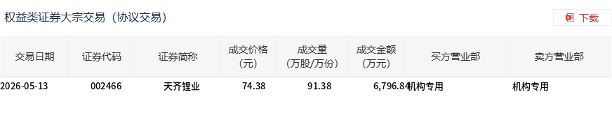 海博思创5月13日大宗交易成交1280.35万元