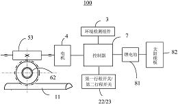 金银河获得实用新型专利授权:“一种卷芯贴尾胶装置”