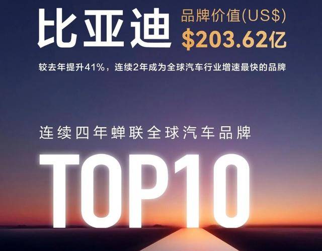 海尔八度上榜凯度BrandZ最具价值全球品牌100强,品牌价值持续攀升