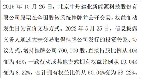 中金岭南：深圳市金洲精工科技股份有限公司为公司持股25%的联营企业