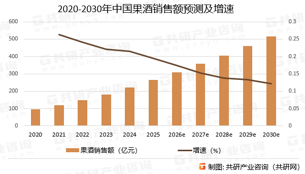 2026-2030年中国功率半导体行业发展潜力建议分析及深度调查预测_保险有温度,人保护你周全