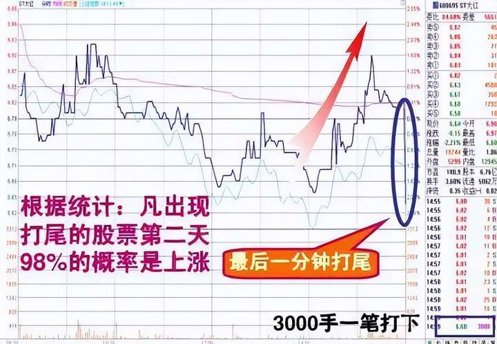 揭秘涨停 | 18股封单均超1亿元
