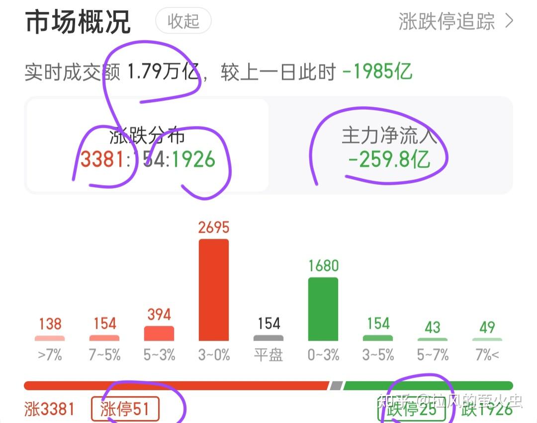 依法限制过度投机!证监会发布衍生品交易监管规则