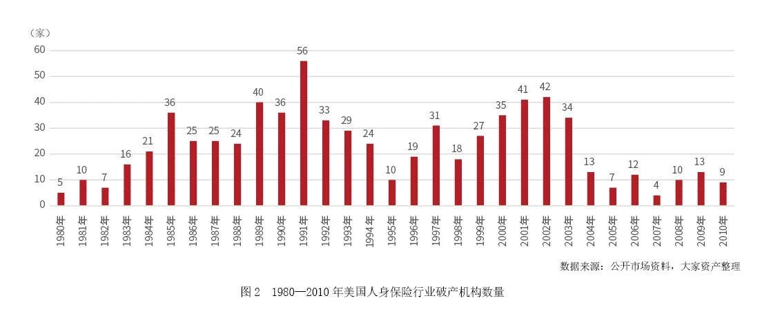 健康险行业市场发展现状调研及未来投资前景2026_保险有温度,人保财险 