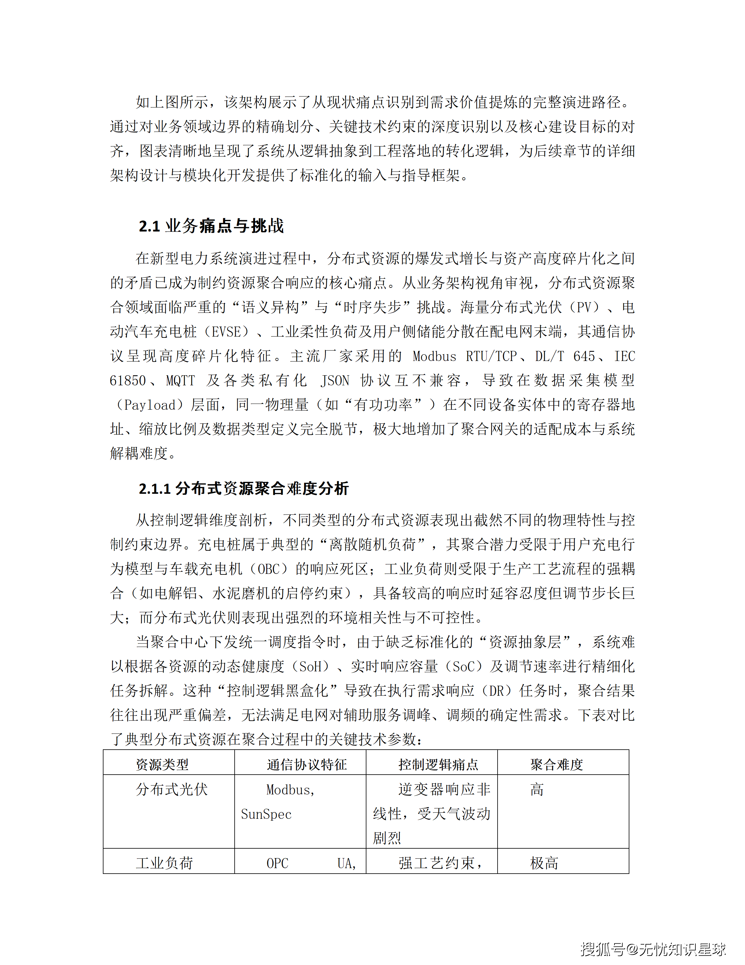 2026-2030年中国虚拟电厂行业深度调研分析及发展战略规划预测_人保服务,拥有“如意行”驾乘险，出行更顺畅！
