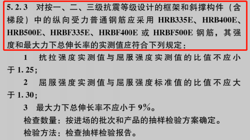*ST八钢获得发明专利授权：“一种低成本生产HRB400E热轧带肋钢筋的方法”