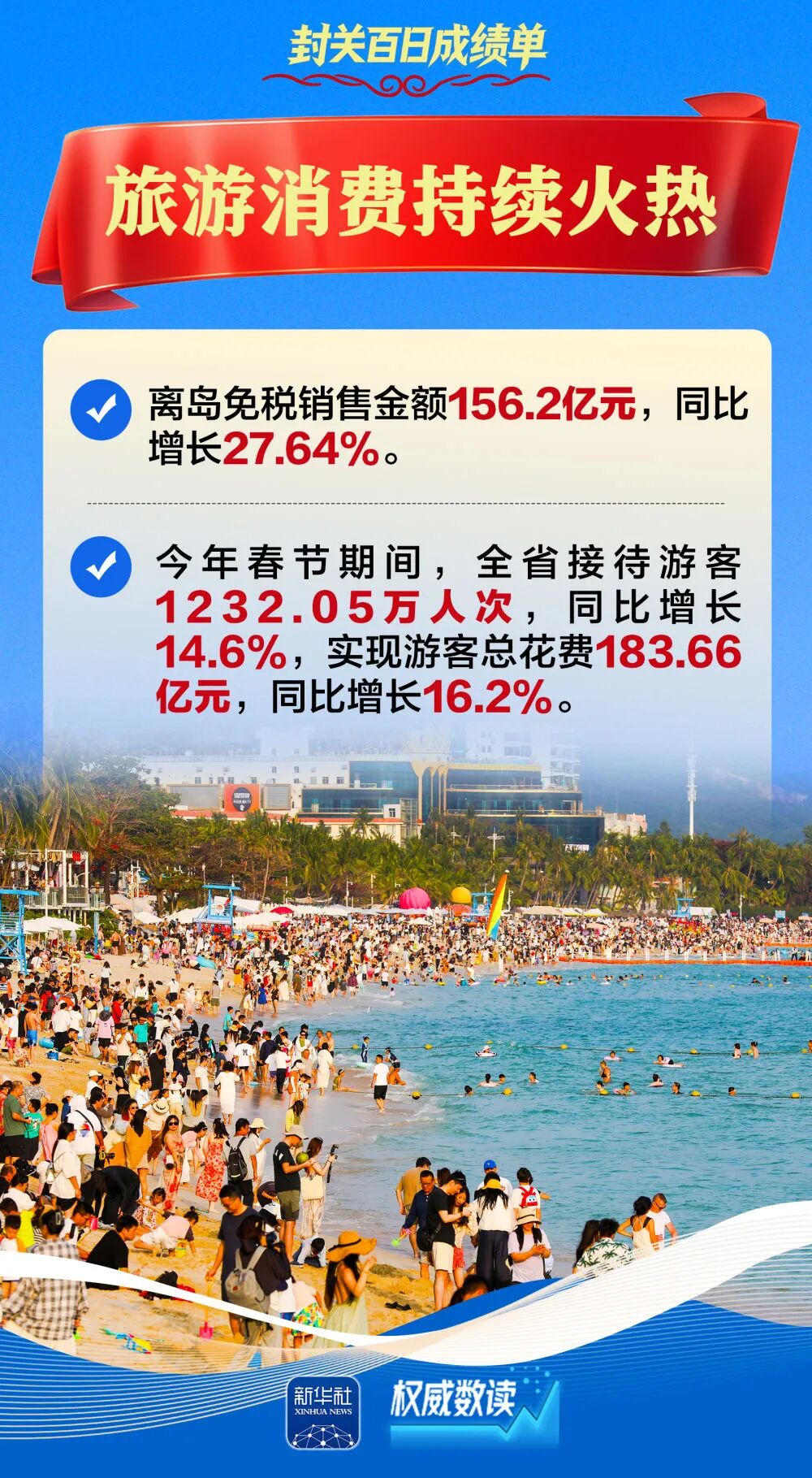 面向全国征集子基金管理机构 海南自贸港创新投资基金集中设立四只未来产业基金