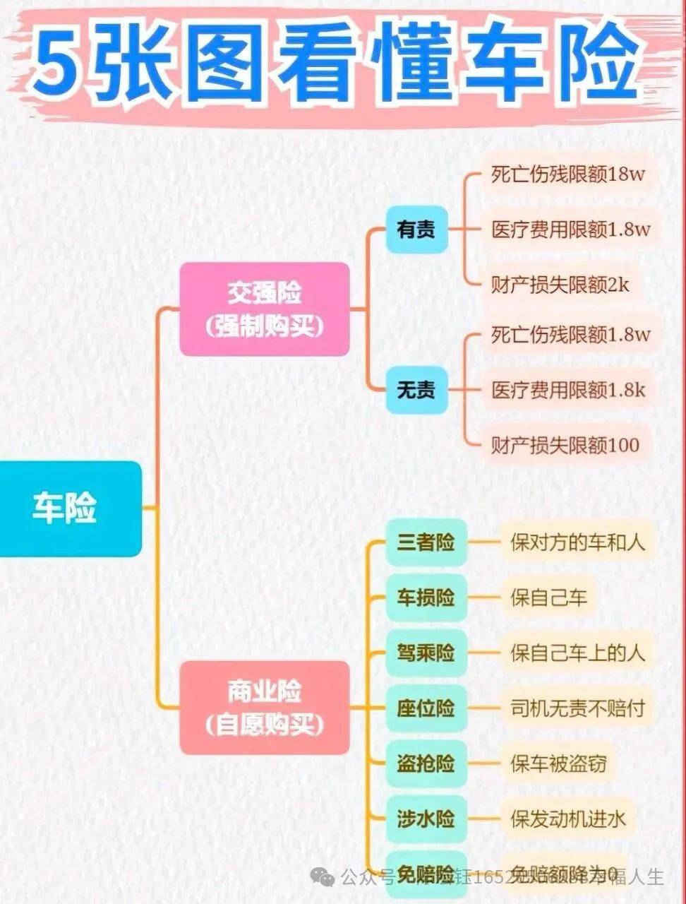 人保车险   品牌优势——快速了解燃油汽车车险,保险有温度_2026-2030年中国人形机器人行业：市场集中度提升下的龙头壁垒与投资价值