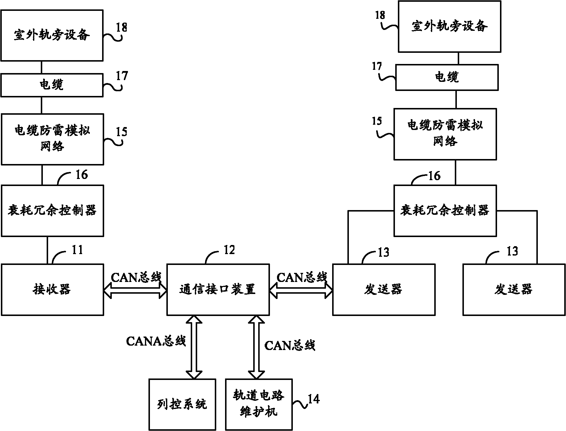 中光防雷获得发明专利授权：“一种瞬态电压抑制器”