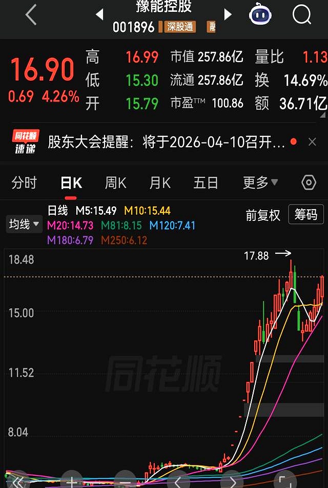 华电辽能龙虎榜数据（5月15日）