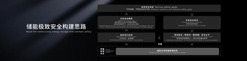 宁德时代获得发明专利授权：“涂布控制方法、装置、系统、设备、介质及程序产品”