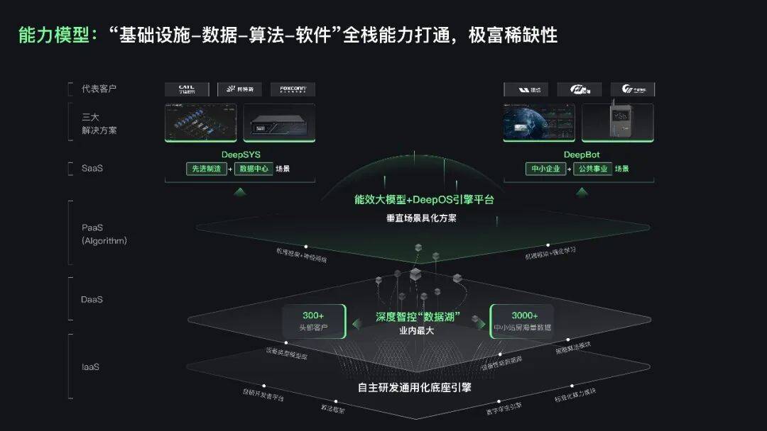 酷开发布企业AI操作系统 探索管理智能化新路径