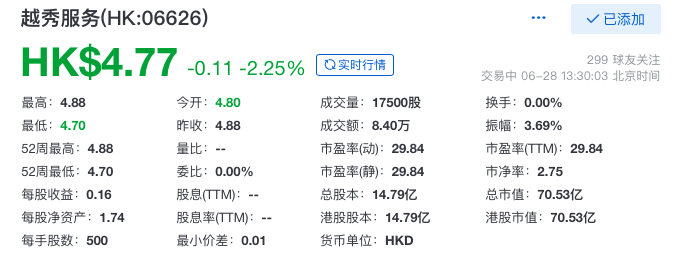 70.53亿元主力资金今日撤离电力设备板块
