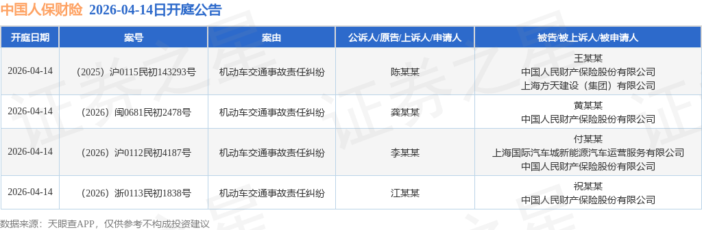 人保财险 ,人保有温度_遥感行业现状与发展趋势分析(2026年)