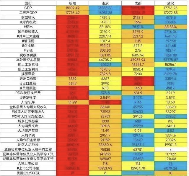 国家统计局：4月份部分指标增速有所回落是月度之间的正常波动