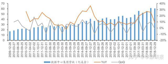 【企业动态】浪潮信息新增1件判决结果，涉及合同纠纷