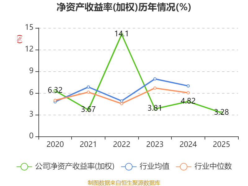 蓝思科技:拟收购巨腾国际约27.81%已发行股份