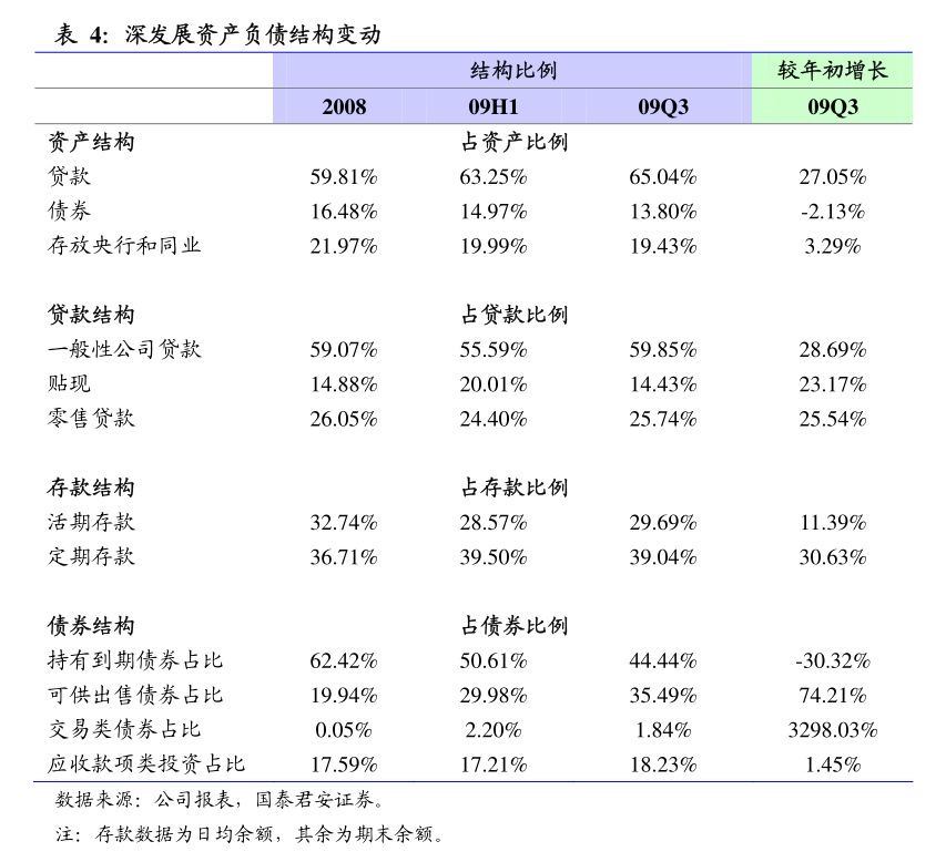 维海德:拟3000万元―5000万元回购公司股份