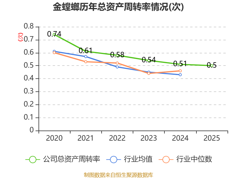 金螳螂龙虎榜：营业部净卖出3603.17万元