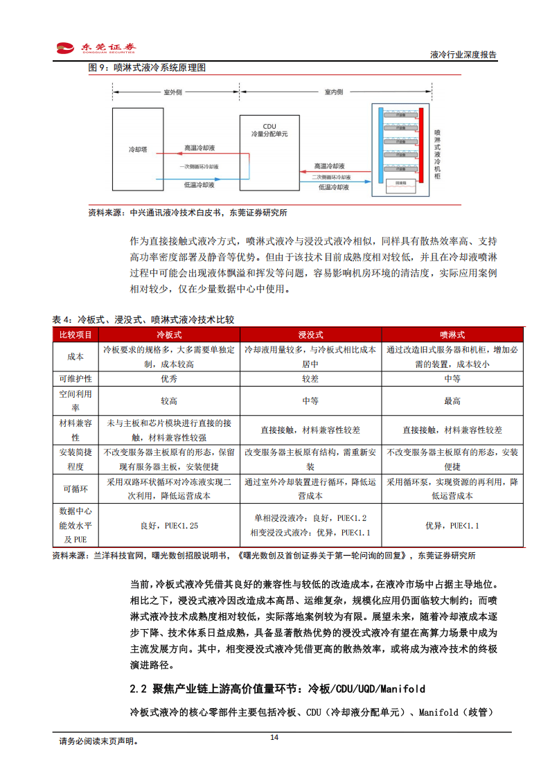 【调研风向标】AI需求驱动液冷产业高速发展!这家公司液冷板块业务二季度订单持续向好!