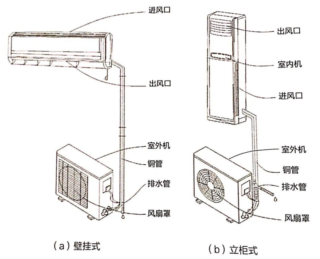 海尔智家获得实用新型专利授权:“具有隐藏式饰条的空调室内机及空调器”