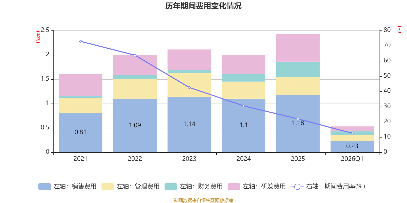 人保伴您前行,人保护你周全_存量调整与结构升级并行：2026年全球洗衣机行业深度洞察