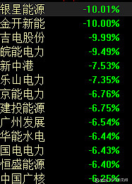 太钢不锈获得发明专利授权：“以高炉煤气为能源的热风炉”