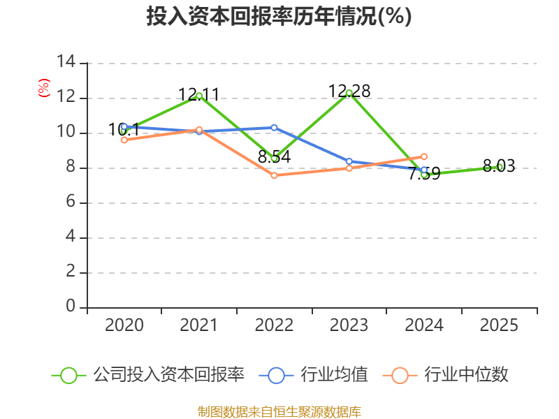 顺灏股份拟1.11亿元转让曲靖福牌45%股权