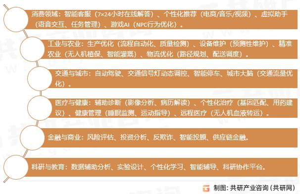 人保服务 ,人保车险_2026中国PaaS行业：从工具到基座，从基座到智能体