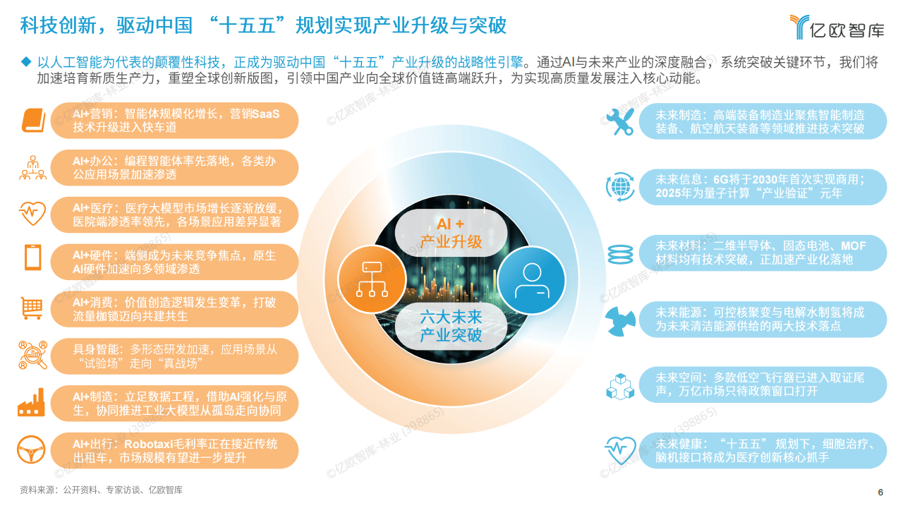 2025-2030年中国互联网医疗行业深度洞察：政策红利、技术重构与竞争格局演变下的投资新机遇_人保车险   品牌优势——快速了解燃油汽车车险,人保伴您前行
