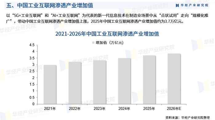 2025-2030年中国互联网医疗行业深度洞察：政策红利、技术重构与竞争格局演变下的投资新机遇_人保车险   品牌优势——快速了解燃油汽车车险,人保伴您前行