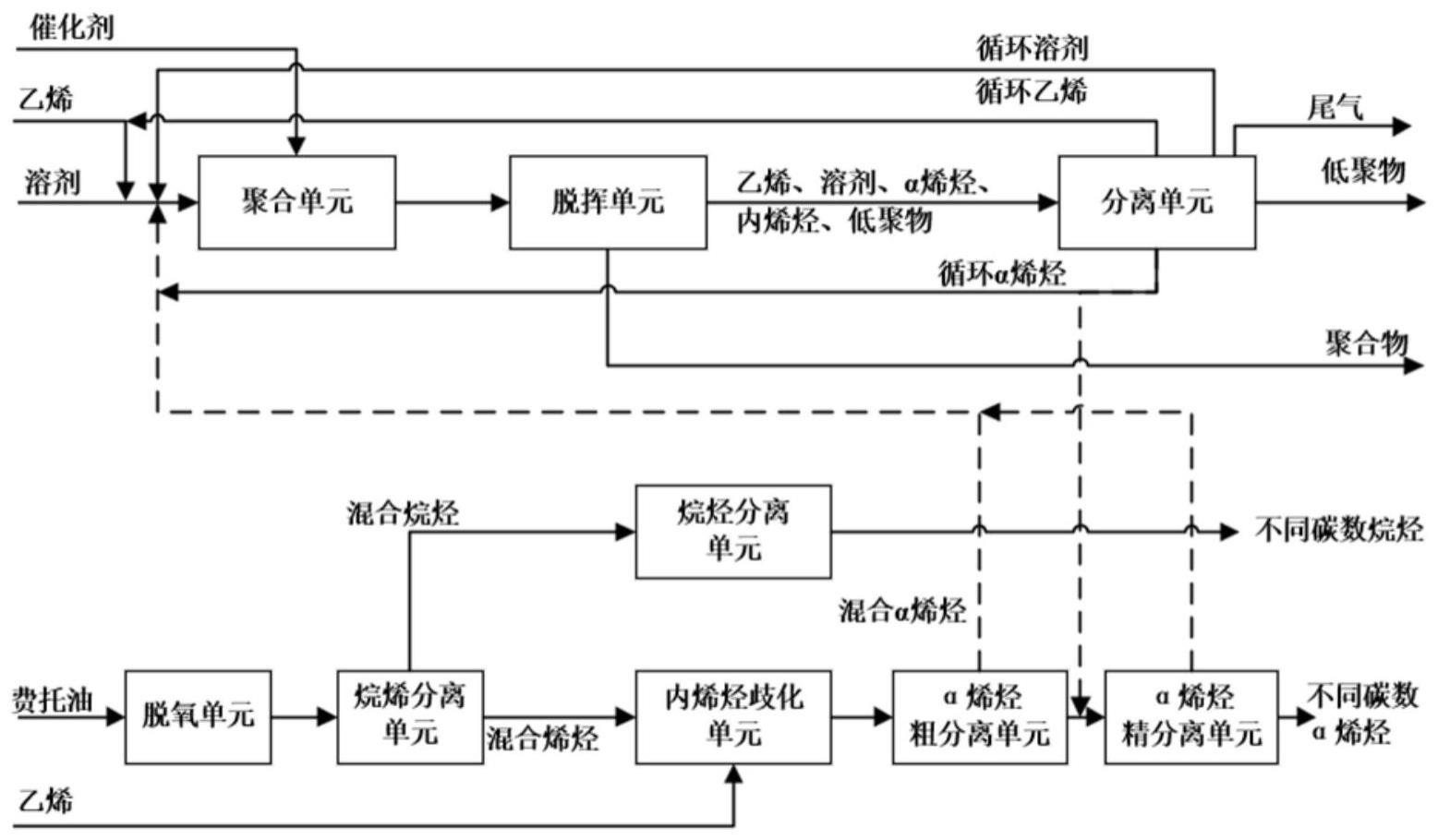 世运电路获得发明专利授权:“一种线路板α型槽孔的制作方法”